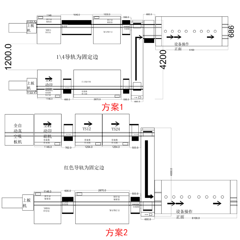 smt設(shè)備晟典雙車移載機(jī)