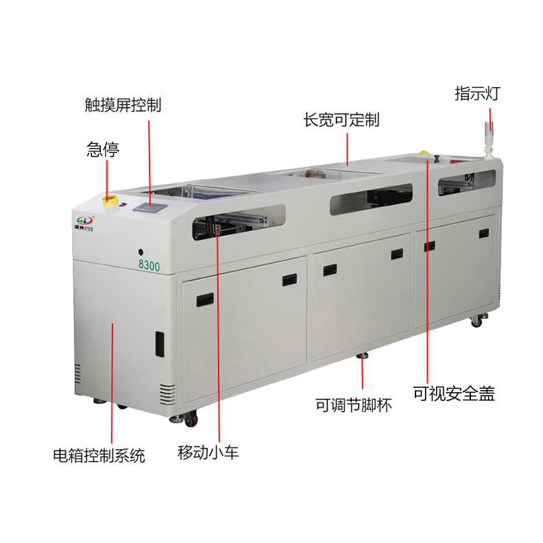 smt設備晟典標準移載機