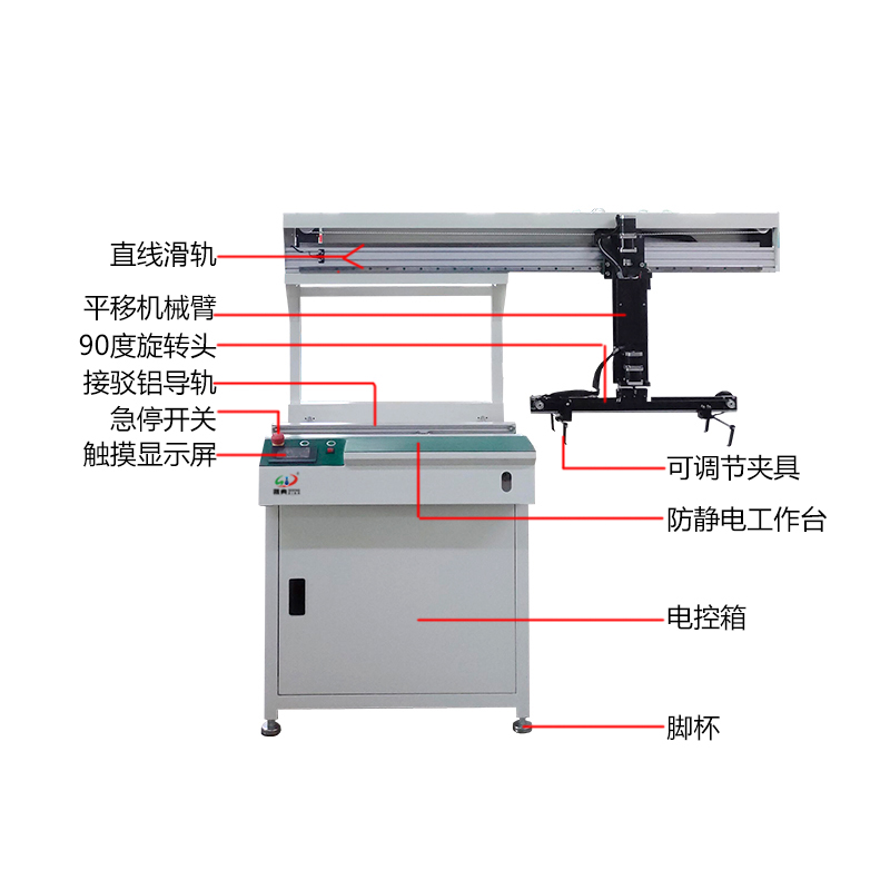 smt設備晟典平移機械手