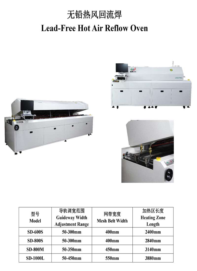 smt設(shè)備晟典回流焊800L