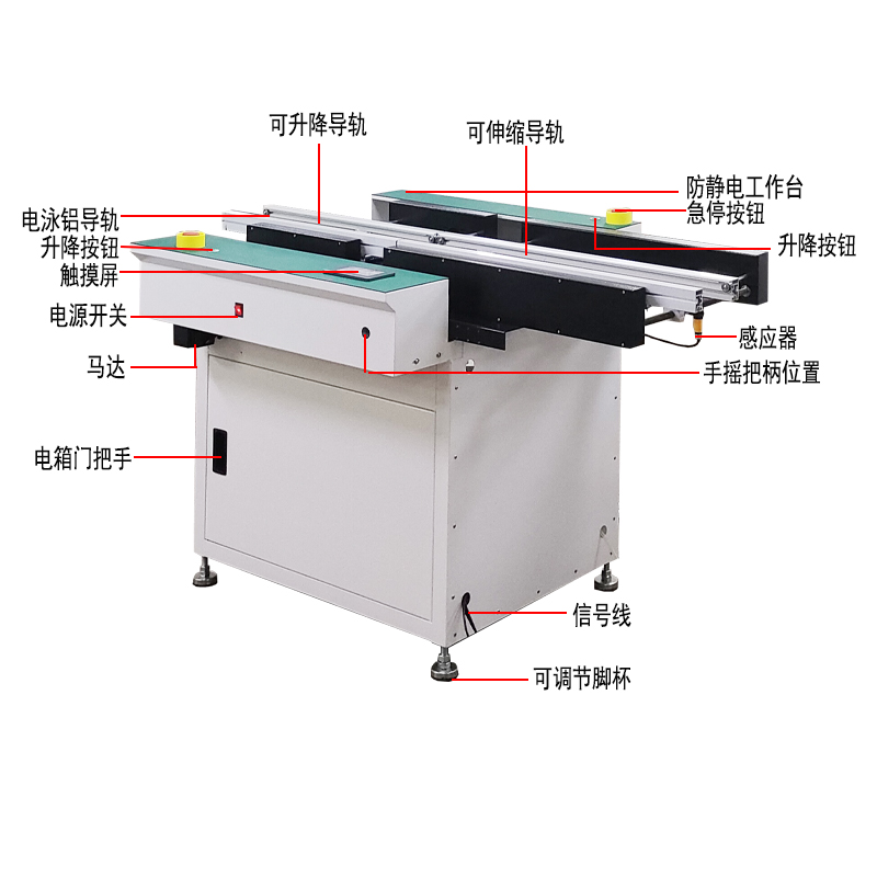 晟典伸縮升降接駁臺(tái)